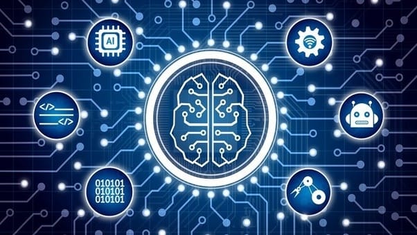 finance_Algorithimic_Trading
